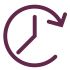 Long-lasting effects icon